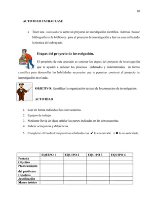 38


   ACTIVIDAD EXTRACLASE


       •   Traer una convocatoria sobre un proyecto de investigación científica. Además buscar
           bibliografía en la biblioteca para el proyecto de investigación y leer en casa utilizando
           la técnica del subrayado.


                Etapas del proyecto de investigación.

                El propósito de este apartado es conocer las etapas del proyecto de investigación
                que te ayuden a conocer los procesos ordenados y sistematizados en forma
científica para desarrollar las habilidades necesarias que te permitan construir el proyecto de
investigación en el aula.


             OBJETIVO: Identificar la organización textual de los proyectos de investigación.


             ACTIVIDAD


   1. Leer en forma individual las convocatorias.
   2. Equipos de trabajo.
   3. Mediante lluvia de ideas señalar las partes indicadas en las convocatorias.
   4. Indicar semejanzas y diferencias.

   5. Completar el Cuadro Comparativo señalando con ✔ lo encontrado o ✖ lo no solicitado.




                   EQUIPO 1            EQUIPO 2          EQUIPO 3           EQUIPO 4
Portada
Objetivo
Planteamiento
del problema
Hipótesis
Justificación
Marco teórico
 