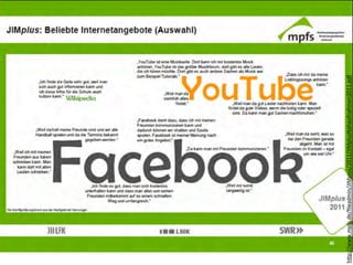 h"p://www.mpfs.de/ﬁleadmin/JIMplus/2011/JIMplusNahaufnahmen2011.pdf
 