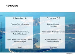 Kontinuum




                                                                                      E-Learning 1.0                     E-Learning 2.0
h"p://www.ﬂickr.com/photos/carl-­‐johan/2893999222/sizes/l/in/photostream/




                                                                                  Fokus auf der Lehrperson,               Eigenaktivität der
                                                                                                                             Lernenden


                                                                                  Lehrer/Schülerverhältnis,        Kooperation, Materialproduktion
                                                                                     Materialdistribution


                                                                              meist Abbildung von realen Kursen/       Prozessunterstützung/
                                                                                      Veranstaltungen                     Individualisierung


                                                                                            Insel                            Umgebung



                                                                                                                                                     Kerres (2006)
 