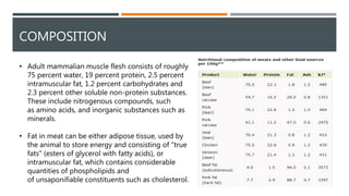 COMPOSITION
• Adult mammalian muscle flesh consists of roughly
75 percent water, 19 percent protein, 2.5 percent
intramuscular fat, 1.2 percent carbohydrates and
2.3 percent other soluble non-protein substances.
These include nitrogenous compounds, such
as amino acids, and inorganic substances such as
minerals.
• Fat in meat can be either adipose tissue, used by
the animal to store energy and consisting of "true
fats" (esters of glycerol with fatty acids), or
intramuscular fat, which contains considerable
quantities of phospholipids and
of unsaponifiable constituents such as cholesterol.
 