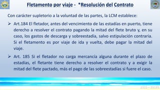 Fletamento por viaje - *Resolución del Contrato
2015 – 2017R
Con carácter supletorio a la voluntad de las partes, la LCM establece:
 Art.184 El fletador, antes del vencimiento de las estadías en puerto, tiene
derecho a resolver el contrato pagando la mitad del flete bruto y, en su
caso, los gastos de descarga y sobreestadía, salvo estipulación contraria.
Si el fletamento es por viaje de ida y vuelta, debe pagar la mitad del
viaje.
 Art. 185 Si el fletador no carga mercancía alguna durante el plazo de
estadías, el fletante tiene derecho a resolver el contrato y a exigir la
mitad del flete pactado, más el pago de las sobreestadías si fuere el caso.
 