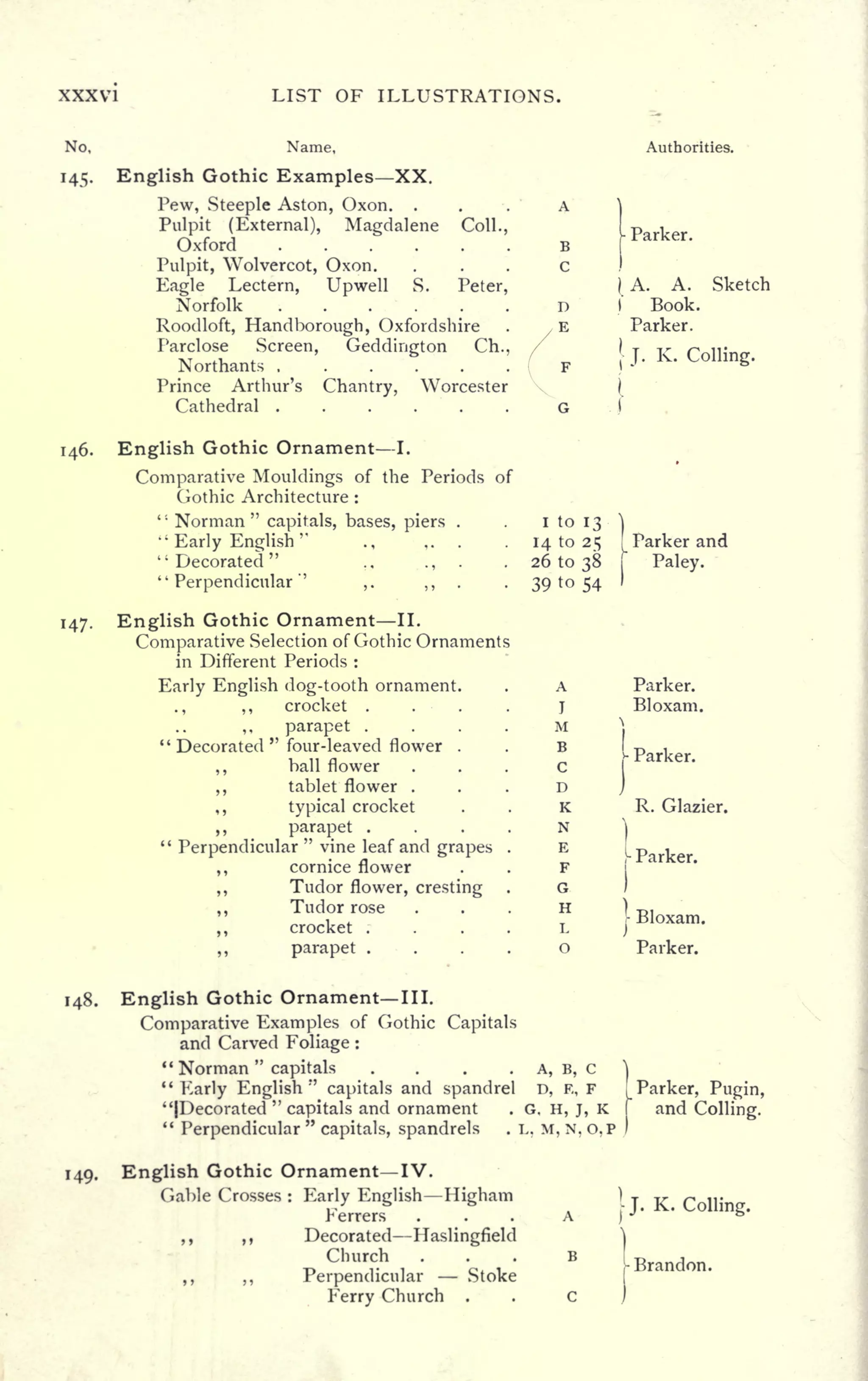 [Fletcher] history of architecture | PDF