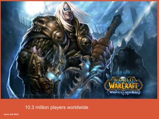 10.3 million players worldwide
 