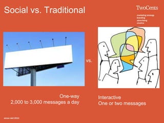 Social vs. Traditional




                                 vs.




                      One-way          Interactive
 2,000 to 3,000 messages a day         One or two messages
 