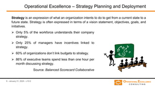 [Flevy.com Free Download] Introduction to Operational Excellence.pptx