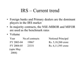 IRS – Current trend
• Foreign banks and Primary dealers are the dominant
  players in the IRS market
• In majority contracts, the NSE-MIBOR and MIFOR
  are used as the benchmark rates
• Volume
  Year       No.of contracts   Notional Principal
  FY 2003-04     19867         Rs. 5,18,260 crore
  FY 2004-05     23331         Rs. 6,11,595 crore
  (upto May
   2004)
 