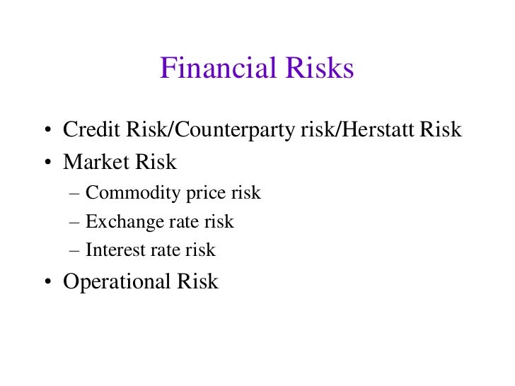 Risk management in trading forwards options and futures