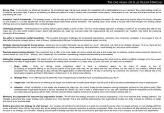 THE ONE PAGER ON BLUE OCEAN STRATEGY

Red vs. Blue - In red oceans, our efforts are focused on the conventional logic that we must outpace the competition with a better solution to a given problem. Blue ocean strategy invites us
to redefine the problem itself. It does so by breaking the value-cost trade-off in view of creating new uncontested market places. Places where no one has been and where we would be the
one defining the rules!

Analytical Tools & Frameworks - The strategy canvas is both the start and the end point of a blue ocean strategy formulation. An initial value curve depicts where the industry competes
on and invests in. It is then transformed via the eliminate-reduce-raise-create actions framework. The resulting value curve shows a focused effort that diverges from existing market
offerings and can be easily translated into a compelling tagline.

Underlying principles - Venturing beyond an existing industry space implies a series of risks. The blue ocean strategy approach to strategy is based on six principles that cater for the
major risks of a new market creation project: search risk, planning risk, scale risk, business model risk, organizational risk and management risk. Together, they define the underlying
philosophy of blue oceans.

Six paths to reconstruct market boundaries - The six paths framework challenges the fundamental assumptions underlying many companies’ strategies. It encourages to look at
alternative industries, strategic groups, chain of buyers, complementary offerings, functional and emotional appeal, and time.

Strategic planning focused on the big picture - Building on the six paths framework, we can depict our “as-is", “alternative” and “best to-be” strategy canvases. To do so, there are four
suggested steps that will help us create a visual representation of our strategy: visual awakening, visual exploration, visual strategy fair, and visual communication.

Reaching beyond existing demand - Non-customers tend to offer us far more insight into how to unlock and grow a blue ocean than do relatively content existing customers. Beyond our
current market are “soon to be”, “refusing”, and “unexplored” non-customers, representing untapped demand waiting to be released.

Getting the strategic sequence right - We should not let costs drive prices. Nor should we scale down utility because high costs block our ability to profit at a strategic price that is easily
accessible to the mass of target buyers. The right sequence for creating value innovation is (1) buyer utility, (2) price, (2b) profit, (3) costs, and (4) adoption.

         1.   Buyer utility - Does our offering unlock exceptional utility? Is there a compelling reason for the mass of people to buy it?
              By locating our proposed offering on the thirty-six spaces of the buyer utility map, we can clearly see how, and whether, the new idea not only creates a different utility
              proposition from existing offerings but also removes the biggest blocks to utility that stand in the way of converting non-customers into customers. If our offering falls on the
              same space or spaces as those of other players, chances are it is not a blue ocean offering.

         2.   Strategic Price - Is our offering priced to attract the mass of target buyers so that they have a compelling ability to pay for it?

         3.   Target Cost - Can we produce our offering at the target cost and still earn a healthy profit margin? Can we profit at the price easily accessible to the mass of target buyers?

         4.   Adoption - Almost by definition, a blue ocean idea threatens the status quo. As a result, it may provoke resistance among employees, partners and the general public. Often
              underestimated or put aside because of its cost, educating the “fearful” can have a make or break impact on our new idea. Identifying threats to employees and third parties
              and openly discussing issues upfront helps minimize risks and defuse negative opinions that would be much more costly to address later on.

Mobilizing the organization to overcome key organization hurdles - We all know that strategy execution is at least as important as, if not more important than, strategy definition. The
changes underlying a blue ocean strategy make execution even more delicate. This is why carefully addressing four key organizational hurdles can make or break our initiative, no matter
how strong is our business case.

Building execution into strategy via a fair process - Our company will (continue to) stand apart as a great and consistent executor when our people embrace our new strategy with their
minds and hearts. When of their own accord they will be willing to go beyond compulsory execution to voluntary cooperation. When trust and commitment will align attitudes and behavior to
the spirit of our strategy, not to its letter. Adopting a fair process to strategy execution will help us achieve this goal deep into all the ranks of our company, across teams and departments.
                                                                                                                                                                A Primer to Blue Ocean Strategy - 3 -
 