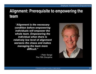 73© Operational Excellence Consulting. All rights reserved.
Baldrige Criteria for Performance Excellence
Framework
4
Measurement, Analysis & Knowledge Management
2
Strategic
Planning
5
Workforce
Focus
3
Customer
Focus
6
Operations
Focus
1
Leadership
7
Results
Organizational Profile:
Environment, Relationships & Strategic Situation
Business Excellence & Quality Management Models
This document is a partial preview. Full document download can be found on Flevy:
http://flevy.com/browse/document/total-quality-management-tqm-152
 