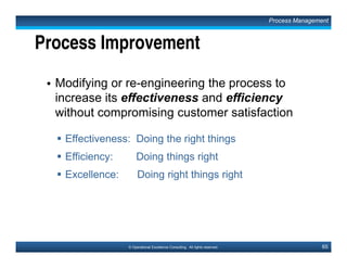 97© Operational Excellence Consulting. All rights reserved.
Leverage Points for Promoting Total Quality
Culture
TOTAL
QUALITY
CULTURE
Leadership
behavior
modeling
Management
roles
Employee
Involvement
Processes
and
systems
Education,
training and
development
Staffing
criteria
Operative
goals
Reward
systems
Total Quality Leadership
This document is a partial preview. Full document download can be found on Flevy:
http://flevy.com/browse/document/total-quality-management-tqm-152
 