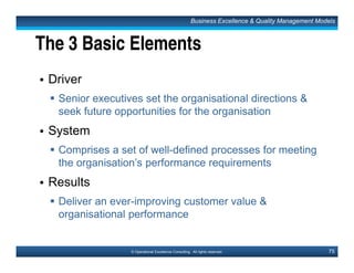 112© Operational Excellence Consulting. All rights reserved.
The Covey Matrix
Total Quality Leadership
?
?
?
?
HIGH LOW
URGENCY
HIGH
LOW
IMPORTANCE
?
?
?
?
HIGH LOW
URGENCY
HIGH
LOW
IMPORTANCE
Which
Quadrant
are you
in?
This document is a partial preview. Full document download can be found on Flevy:
http://flevy.com/browse/document/total-quality-management-tqm-152
 