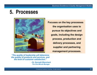 127© Operational Excellence Consulting. All rights reserved.
The FMEA Process
1. Review the process
2. Brainstorm potential failure modes
3. List potential effects of failure
4. Assign Severity rankings
5. Assign Occurrence rankings
6. Assign Detection rankings
7. Calculate the RPNs
8. Develop the action plan
9. Take action
10. Calculate the resulting RPNs
Tools & Techniques for Total Quality
This document is a partial preview. Full document download can be found on Flevy:
http://flevy.com/browse/document/total-quality-management-tqm-152
 