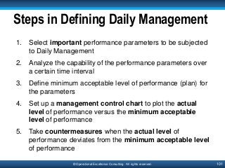 101© Operational Excellence Consulting. All rights reserved.
Steps in Defining Daily Management
1. Select important perfor...