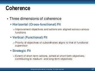 127© Operational Excellence Consulting. All rights reserved.
Coherence
• Three dimensions of coherence
 Horizontal (Cross...
