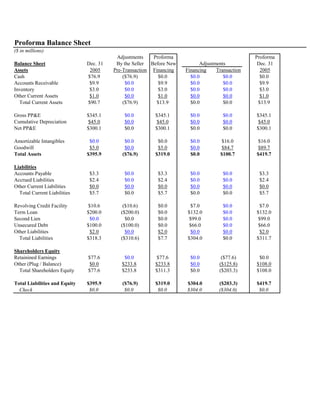 Sample LBO Model Template – 2 | PDF
