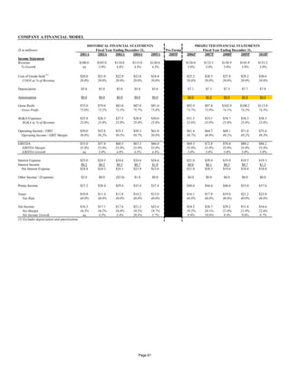 Sample LBO Model Template – 2 | PDF