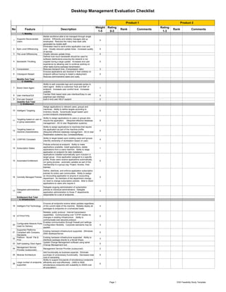 Desktop Management Evaluation Checklist
No Feature Description
Weight
1-5
Rating
0-3
Rank Comments
Rating
1-3
Rank Comments
1
Supports Disconnected
Users
Mobile workforce able to be managed through single
solution. Efficiently and reliably manages dial-up
employees. Reduces the many help desk calls
generated by mobile staff.
5
2 Byte Level Differencing
Eliminates need to send entire application over and
over. Greatly reduced update times. Increases quality
of service.
5
3 File Level Differencing Greatly reduces update times. 5
4 Bandwidth Throttling
Defines how much bandwidth should be used for
software distributions ensuring the network is not
crippled during a large update. Increases end user
experience by allowing user to continue working on
other tasks during package transmission.
5
5 Compression Reduces transport time. (Compression ratio) 3
6 Checkpoint Restart
Ensures applications are received in their entirety on
endpoint without having to restart a deployment.
Reduces administrative tasks and costs.
5
Mobility Sub Total
7 Brand Client Agent
Ability to add corporate logo and corporate syntax to
client agent. Ability to customize "look and feel" of
endpoint. Increases user comfort level. Increases
usability.
1
8 User Interface/GUI
Familiar Web based style user interface/Easy to use
graphical user interface
5
9 End user Support built-in end user HELP support 2
Usability Sub Total
10 Intelligent Targeting
Assign applications to relevant users, groups and
machines. Ability to define targets according to
inventory results. Dynamically target based upon
current endpoint characteristics.
5
11
Targeting based on user id
or group association
Ability to assign applications to users or groups who
require the application. (Required effective database
management - AD & User Registration systems)
5
12
Targeting based on
machine characteristics
Ability to assign applications to machines that require
the application as part of the machine profile.
(Required effective database management - AD & User
Registration systems) (eg: CompaqSoftpaq)
5
13 LDAP/AD Compliant
Ability to target based upon existing users and groups.
(Identify ownership of workstation based on user)
4
14 Subscription States
Policies enforced at endpoint. Ability to make
applications available, install applications, delete
applications from a users machine. Ability to stage
application on endpoint for later installation.
1
15 Automated Entitlement
Applications installed automatically upon inclusion in
target group. Once application assigned to a specific
profile, those users receive applications automatically.
(on going process - automatic updates as part of the
membership to a group) (eg: Project, Access, Visio
license).
5
16 Centrally Managed Policies
Define, distribute, and enforce application subscription
policies for entire user communities. Ability to assign
an Accounting application to anyone in accounting
department. As members of the department change,
no need to change subscription policies. Able to direct
applications to users who require it.
5
17
Delegated administrative
roles
Delegate ongoing administration of subscription
policies to individual administrators. Delegate
application administration to those IT departments
responsible for a set of endpoints.
3
Entitlement Sub Total
18 Intelligent Pull Technology
Ensures all endpoints receive latest updates regardless
of the current state of the machine. Reliably deploy all
packages to endpoints on a scheduled basis.
4
19 HTTP/HTTPS
Reliable, public protocol. Internet transmission
capabilities. Communicating over TCP/IP implies no
changes in existing infrastructure. Ability to
communicate over secured protocol.
2
20
Configurable Network Ports
Used for Delivery
Enables communication through firewall port settings.
Configuration flexibility. Corporate standards may be
applied.
4
21
Supported Platforms
Compliant with Company
Standards
Existing hardware infrastructure supported. (Windows
2000 desktops/Server,
5
22
Paltform - Novell File &
Print
Existing hardware infrastructure supported. Ability to
distribute package directly to a Novell Share.
3
23 Self-Updating Client Agent
Update Change Management software using same
Change Management tool.
5
24
Management Service
Provider (outsourced).
Management Service Provider (outsourced). 2
25 Modular Architecture
Add functionality as business expands. Eliminate
purchase of unnecessary functionality. Decreases total
cost of ownership.
5
26
Large number of endpoints
supported
Ability to support thousands of simultaneous endpoints
efficiently and cost effectively. (3000 to 5000
simultaneous endpoints with scalability to 30000 over
all population)
5
4. Infrastructure
Product 1 Product 2
1. Mobility
2. Usability
3. Entitlement
Page 1 ESD Feasibility Study Template
 