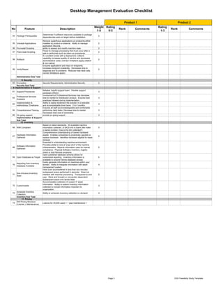 Feasibility Study Template for Electronic Software Distribution | PDF