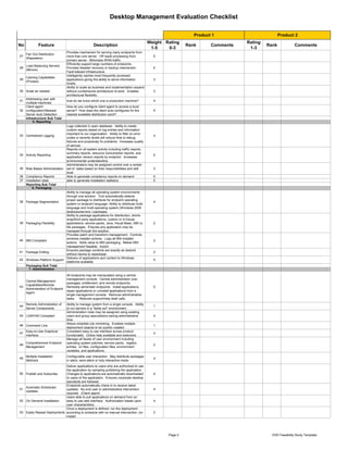Desktop Management Evaluation Checklist

                                                                                                                 Product 1                         Product 2
                                                                                             Weight Rating                         Rating
No            Feature                               Description                                               Rank      Comments            Rank            Comments
                                                                                              1-5    0-3                            1-3
                                 Provides mechanism for serving many endpoints from
     Fan Out Distribution
27                               more than one server. Off loads processing from               5
     (Repeaters)
                                 primary server. Minimizes WAN traffic.
                                 Efficiently support large numbers of endpoints.
     Load Balancing Servers
28                               Provides disaster recovery or backup mechanism.               5
     (Mirrors)
                                 Fault tolerant infrastructure.
                                 Intelligently caches most frequently accessed
     Caching Capabilities
29                               applications giving the ability to serve information          3
     (Proxies)
                                 locally.
                                 Ability to scale as business and implementation expand
30 Scale as needed               without cumbersome architecture re-work. Enables              3
                                 architectural flexibility.
   Addressing user with
31                               how do we know which one is production machine?               4
   multiple machines
   Client agent                  How do you configure client agent to access a local
32 configuration/Nearest         server? How does the client auto configures for the           5
   Server Auto Detection         nearest available distribution point?
   Infrastructure Sub Total
        5. Reporting
                                 Logs collected in open database. Ability to create
                                 custom reports based on log entries and information
                                 important to our organization. Ability to filter on error
33 Centralized Logging                                                                         4
                                 codes or severity levels will reduce time to debug
                                 failures and proactively fix problems. Increases quality
                                 of service.
                                 Reports on all system activity including traffic reports,
                                 summary reports, resource consumption reports, and
34 Activity Reporting                                                                          5
                                 application version reports by endpoint. Increases
                                 environmental understanding.
                                 Administrators may be assigned control over a certain
35 Role Based Administration     set of tasks based on their responsibilities and skill        3
                                 level.
36 Compliancy Reports            Able to generate compliancy reports on demand                 5
37 Installation stats            able to generate installation statistics                      5
   Reporting Sub Total
        6. Packaging
                              Ability to manage all operating system environments
                              through one solution. Tool automatically detects
                              proper package to distribute for endpoint operating
38   Package Segmentation                                                                      4
                              system or endpoint language. Ability to distribute multi-
                              language and multi-operating system (Windows 2000
                              desktops/servers ) packages.
                              Ability to package applications for distribution, shrink-
                              wrap/third party applications, custom or in-house
39   Packaging Flexibility    applications, service packs, Java, Visual Basic, MSI or          2
                              file packages. Ensures any application may be
                              managed through the solution.
                              Provides patch and transform management. Controls
                              windows installer policies. Logs all MSI installer
40   MSI Compliant                                                                             2
                              actions. Adds value to MSI packaging. Makes MSI
                              management feasible. Import
                              Ensures package contents are exactly as desired
41   Package Editing                                                                           2
                              without having to repackage.
                              Delivery of applications and content to Windows
42   Windows Platform Support                                                                  5
                              platforms available.
     Packaging Sub Total
       7. Administration
                                 All endpoints may be manipulated using a central
                                 management console. Central administration over
   Central Management
                                 packages, entitlement, and remote endpoints.
   Capabilities/Remote
43                               Remotely administer endpoints. Install applications,          5
   Administration of Endpoint
                                 repair applications or uninstall applications from a
   Agent
                                 single management console. Reduces administrative
                                 tasks. Reduces support/help desk calls.
     Remote Administration of    Ability to manage system from a single console. Ability
44                                                                                             1
     Server Components           to run servers in a "lights out" environment.
                                 Administration roles may be assigned using existing
45 LDAP/AD Compliant             users and group associations saving administrative            4
                                 time.
                                 Allows simplistic job mimicking. Enables multiple
46 Command Line                                                                                1
                                 deployment objects to be quickly created.
   Easy-to-Use Graphical         Consistent easy to use interface across product
47                                                                                             4
   Interface                     functionality. Online help available and extensive.
                                 Manage all facets of user environment including
     Comprehensive Endpoint      operating system patches, service packs, registry
48                                                                                             2
     Management                  entries, .ini files, configuration files, environment
                                 variables, and applications.
     Multiple Installation       Configurable user interaction. May distribute packages
49                                                                                             4
     Methods                     in silent, semi-silent or fully interactive mode.
                               Deliver applications to users who are authorized to use
                               the application by sampling publishing the application.
50   Publish and Subscribe     Changes to applications are automatically downloaded            4
                               to users of the application. Ensures corporate desktop
                               standards are followed.
                               Endpoints automatically check-in to receive latest
     Automatic Scheduled
51                             updates. No end user or administrative intervention             4
     Updates
                               required. (Client agent)
                               Users able to pull applications on demand from an
52   On Demand Installation    easy to use web interface. Authorization based upon             4
                               user characteristics.
                               Once a deployment is defined; run the deployment
53   Easily Repeat Deployments according to schedule with no manual intervention. (re-         2
                               install)




                                                                                                     Page 2                                   ESD Feasibility Study Template
 