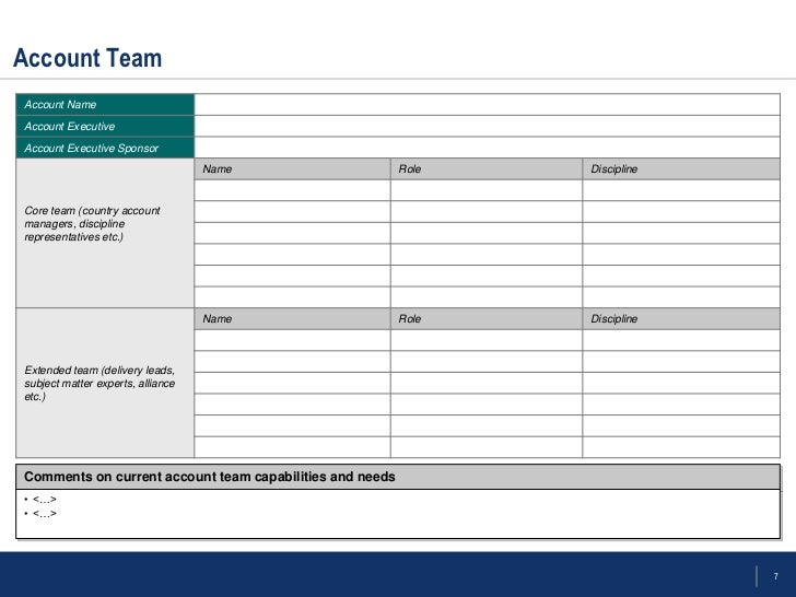 <strong>Sales Plan Template</strong> (PDF & PPT Download) | Slidebean Strategic account sales plan template