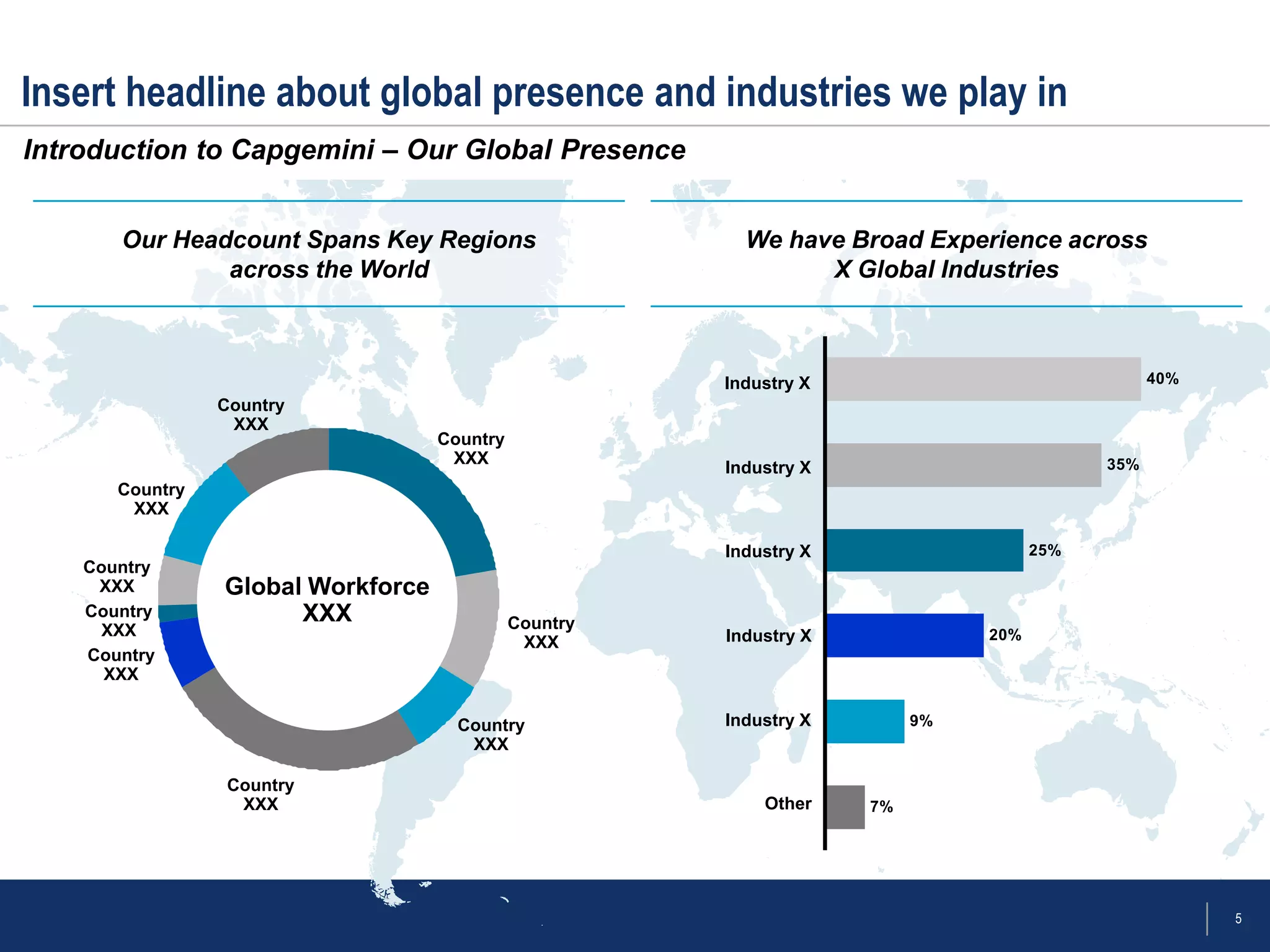 Insert headline about global presence and industries we play in
Introduction to Capgemini – Our Global Presence


       Our Headcount Spans Key Regions                    We have Broad Experience across
               across the World                                 X Global Industries



                                                        Industry X                               40%
                 Country
                  XXX
                                    Country
                                     XXX                                                   35%
                                                        Industry X
       Country
        XXX

                                                        Industry X                   25%
    Country
     XXX         Global Workforce
    Country            XXX                    Country
     XXX                                                Industry X             20%
                                               XXX
    Country
      XXX

                                      Country           Industry X        9%
                                       XXX

                  Country
                   XXX                                      Other    7%




                                                                                                       5
 