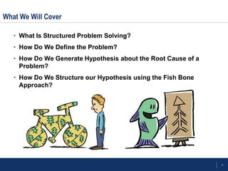 Flevy.com - Structured Problem Solving & Hypothesis Generation | PDF
