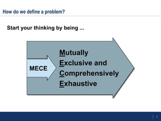 Flevy.com - Structured Problem Solving & Hypothesis Generation | PDF