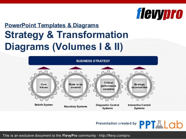 strategy transformation powerpoint presentation templates strategy presentations templates
