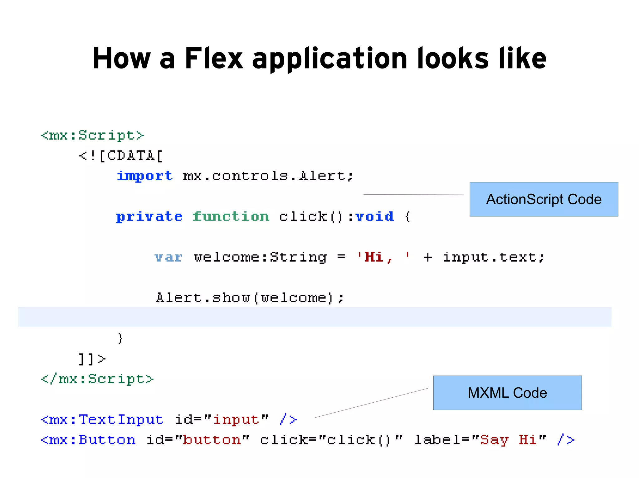 How a Flex application looks like



                             ActionScript Code




                           MXML Code
 
