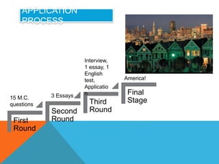 APPLICATION
PROCESS
First
Round
Second
Round
Third
Round
Final
Stage15 M.C.
questions
3 Essays
Interview,
1 essay, 1
English
test,
Applicatio
n
America!
 