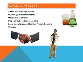 WHAT DO YOU DO?
Attend American high school
Improve your leadership skills
Make American friends
Play sports, be in the school band
Learn a new language (Spanish, French, German)
Volunteer
 