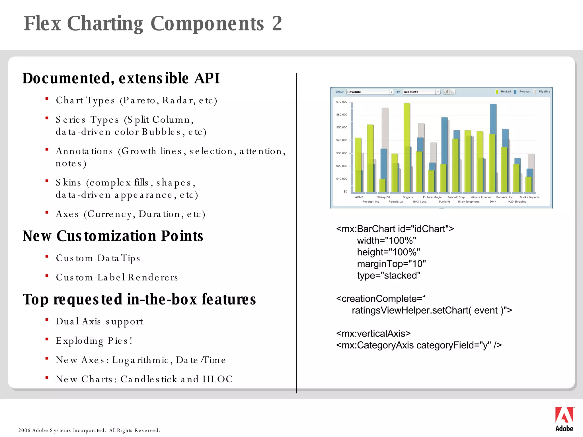 Flex Charting Components 2 Documented, extensible API Chart Types (Pareto, Radar, etc) Series Types (Split Column,  data-driven color Bubbles, etc) Annotations (Growth lines, selection, attention, notes) Skins (complex fills, shapes,  data-driven appearance, etc) Axes (Currency, Duration, etc) New Customization Points Custom DataTips Custom Label Renderers Top requested in-the-box features Dual Axis support Exploding Pies! New Axes: Logarithmic, Date/Time New Charts: Candlestick and HLOC <mx:BarChart id="idChart">          width="100%"         height="100%"         marginTop="10"         type="stacked"   <creationComplete=“ ratingsViewHelper.setChart( event )">   <mx:verticalAxis> <mx:CategoryAxis categoryField="y" /> 