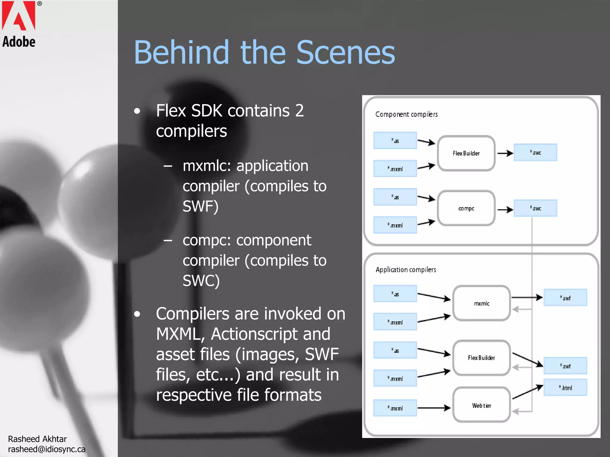 Behind the Scenes Flex SDK contains 2 compilers mxmlc: application compiler (compiles to  SWF) compc: component compiler (compiles to SWC) Compilers are invoked on MXML, Actionscript and asset files (images, SWF files, etc...) and result in respective file formats Rasheed Akhtar [email_address] 