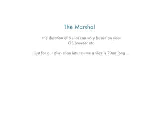 The Marshal
    the duration of a slice can vary based on your
                   OS,browser etc.

just for our discussion lets assume a slice is 20ms long ..
 