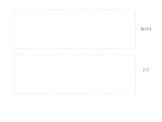 BIRTH




LIFE
 