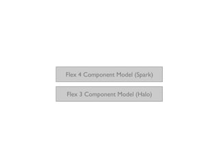Flex 4 Component Model (Spark)


Flex 3 Component Model (Halo)
 