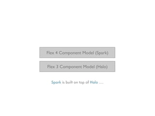 Flex 4 Component Model (Spark)


Flex 3 Component Model (Halo)


  Spark is built on top of Halo ....
 