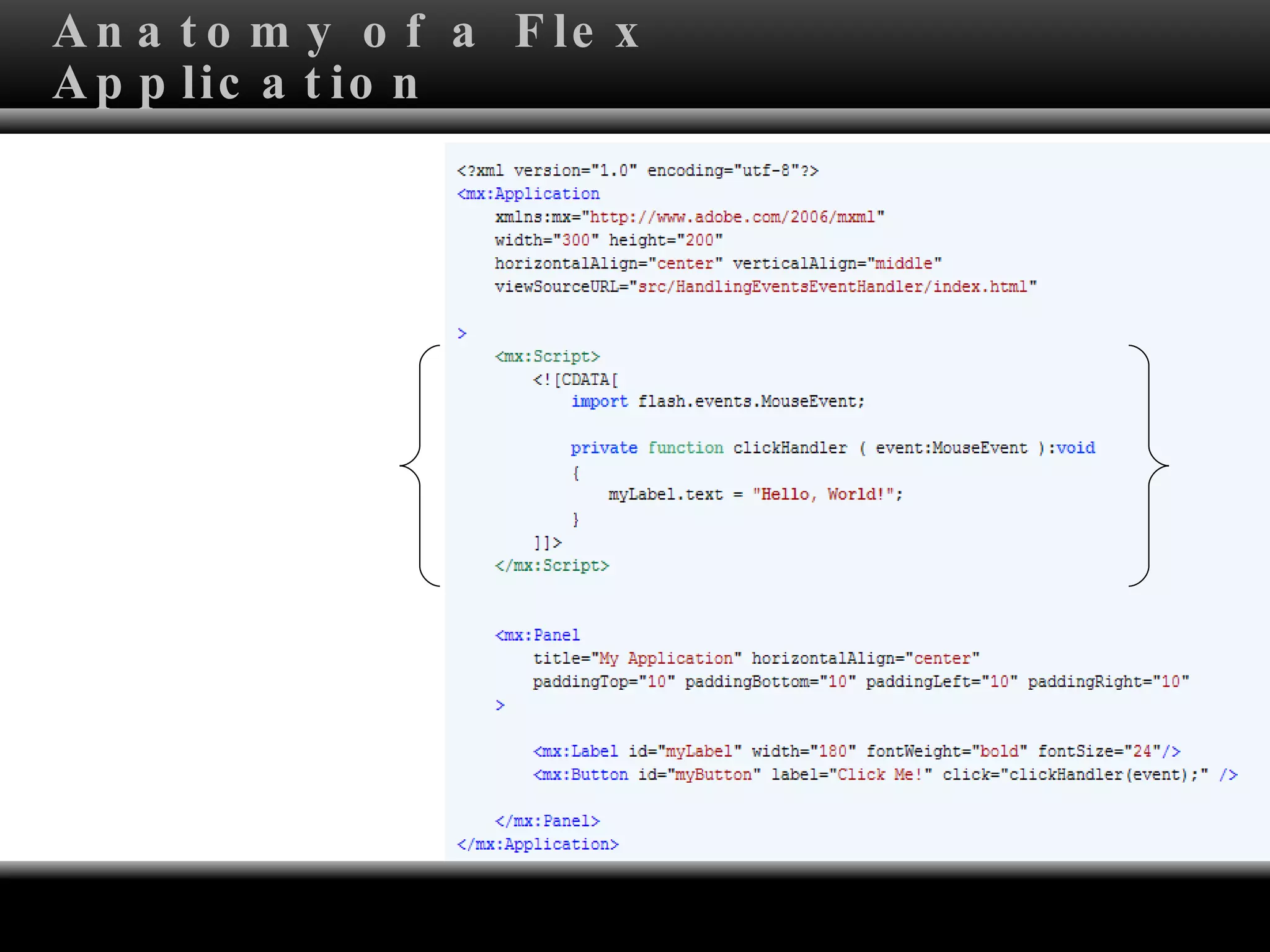 Anatomy of a Flex Application 