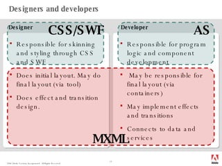 Designers and developers Responsible for skinning and styling through CSS and SWF Does initial layout. May do final layout (via tool) Does effect and transition design. Responsible for program logic and component development May be responsible for final layout (via containers) May implement effects and transitions Connects to data and services Designer Developer MXML AS CSS/SWF 