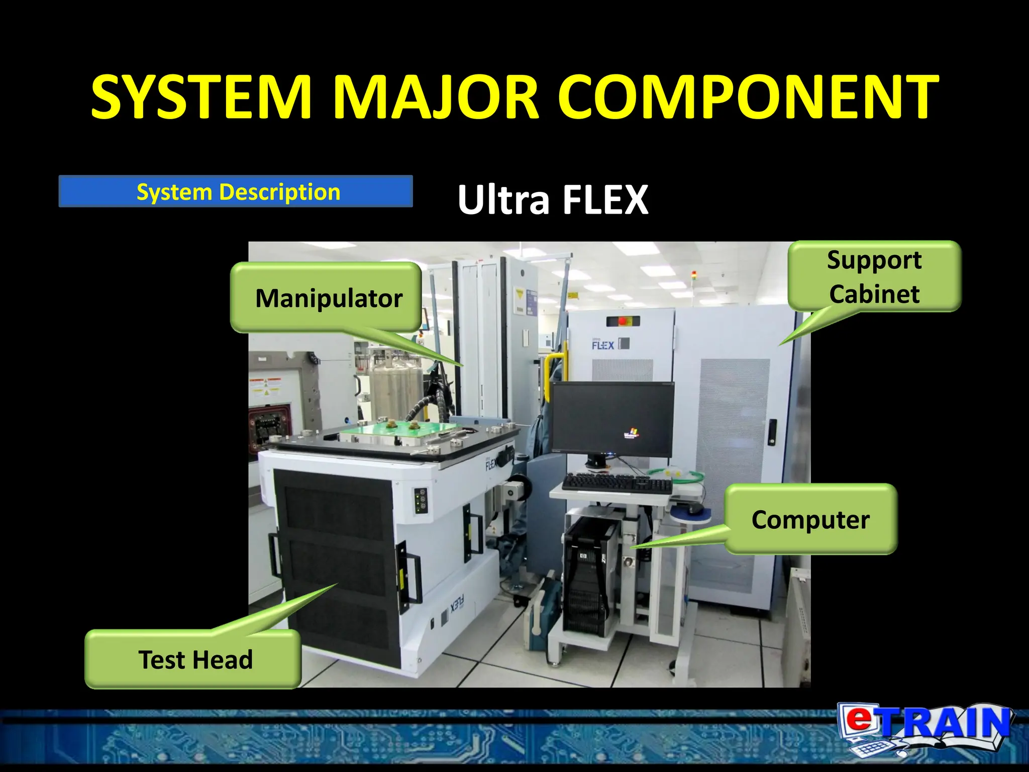 SYSTEM MAJOR COMPONENT
Test Head
Manipulator
Support
Cabinet
Computer
Ultra FLEX
System Description
 