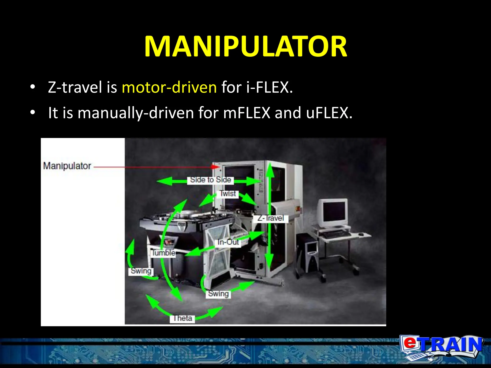 MANIPULATOR
• Z-travel is motor-driven for i-FLEX.
• It is manually-driven for mFLEX and uFLEX.
 