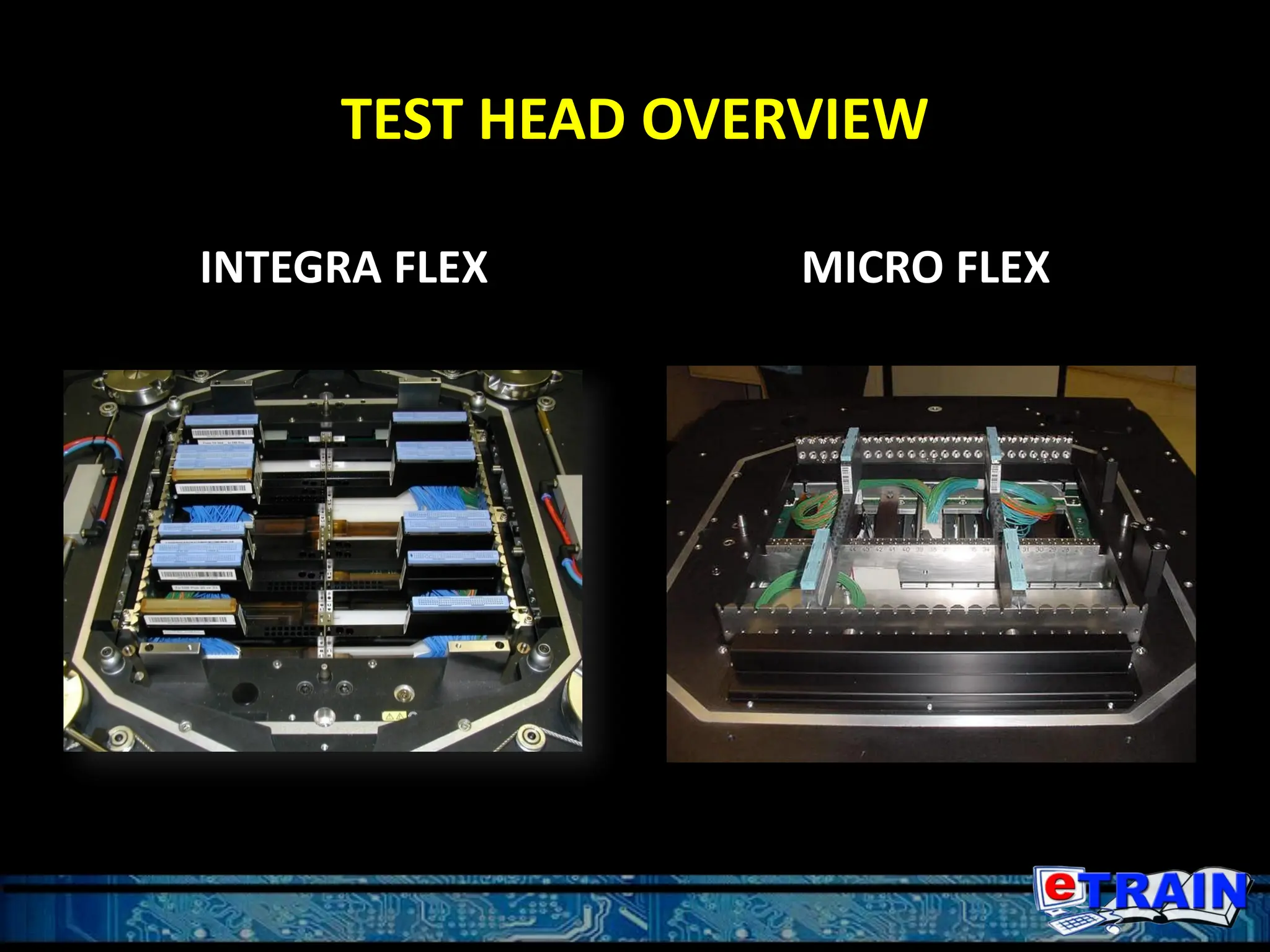 TEST HEAD OVERVIEW
INTEGRA FLEX MICRO FLEX
 