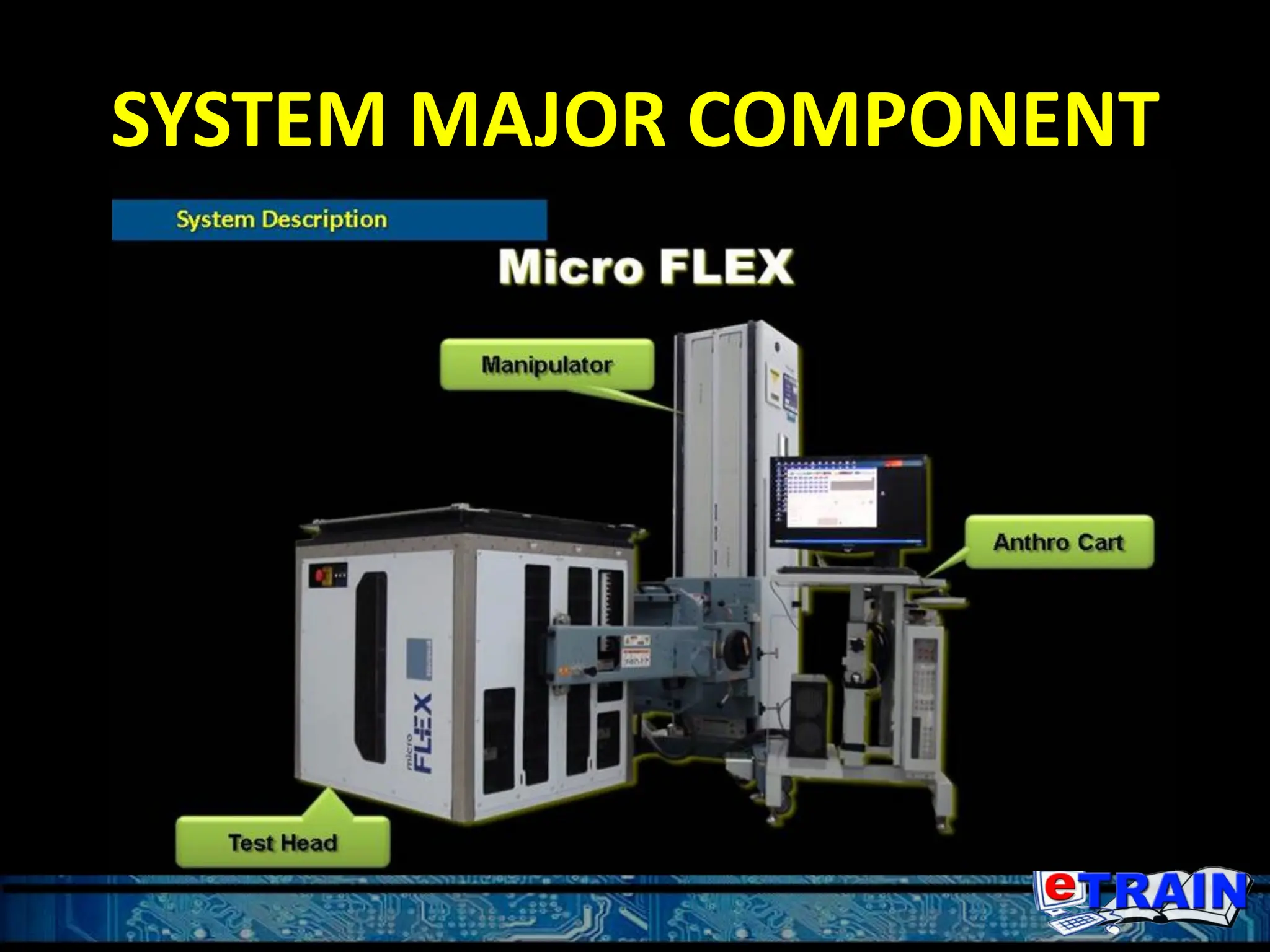 SYSTEM MAJOR COMPONENT
 