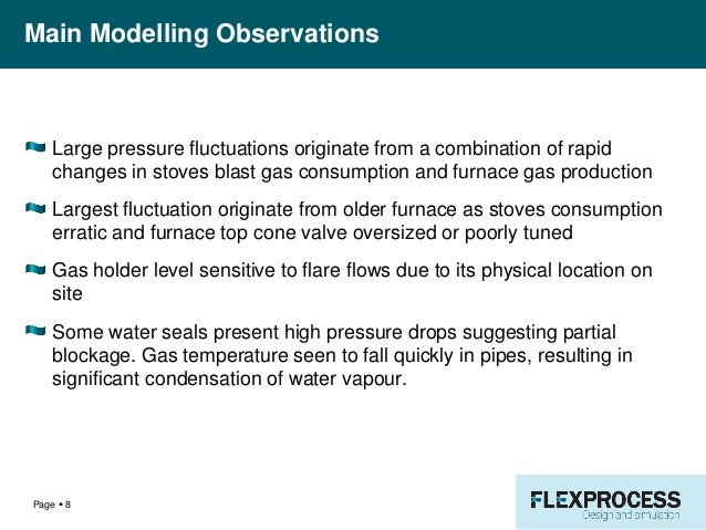 Aarti industries image
