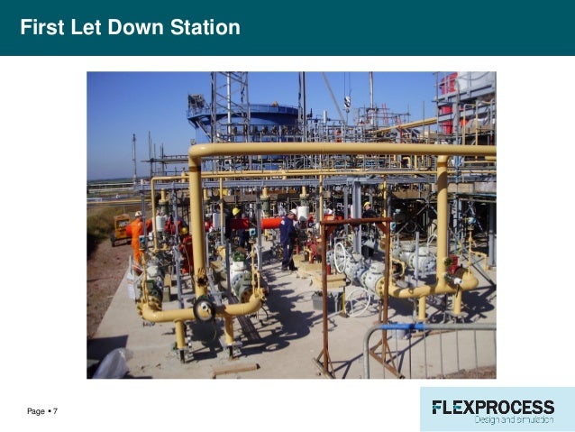 Natural Gas Letdown Station Natural Gas Letdown Station