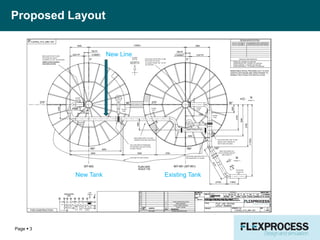 Proposed Layout
Page  3
New Tank Existing Tank
New Line
 