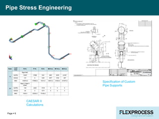 Pipe Stress Engineering
Page  6
CAESAR II
Calculations
Specification of Custom
Pipe Supports
 