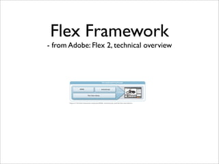 Flex Rails Pres