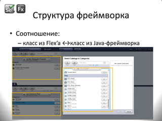 Структура фреймворкаСоотношение: класс из Flex’a↔класс из Java-фреймворка