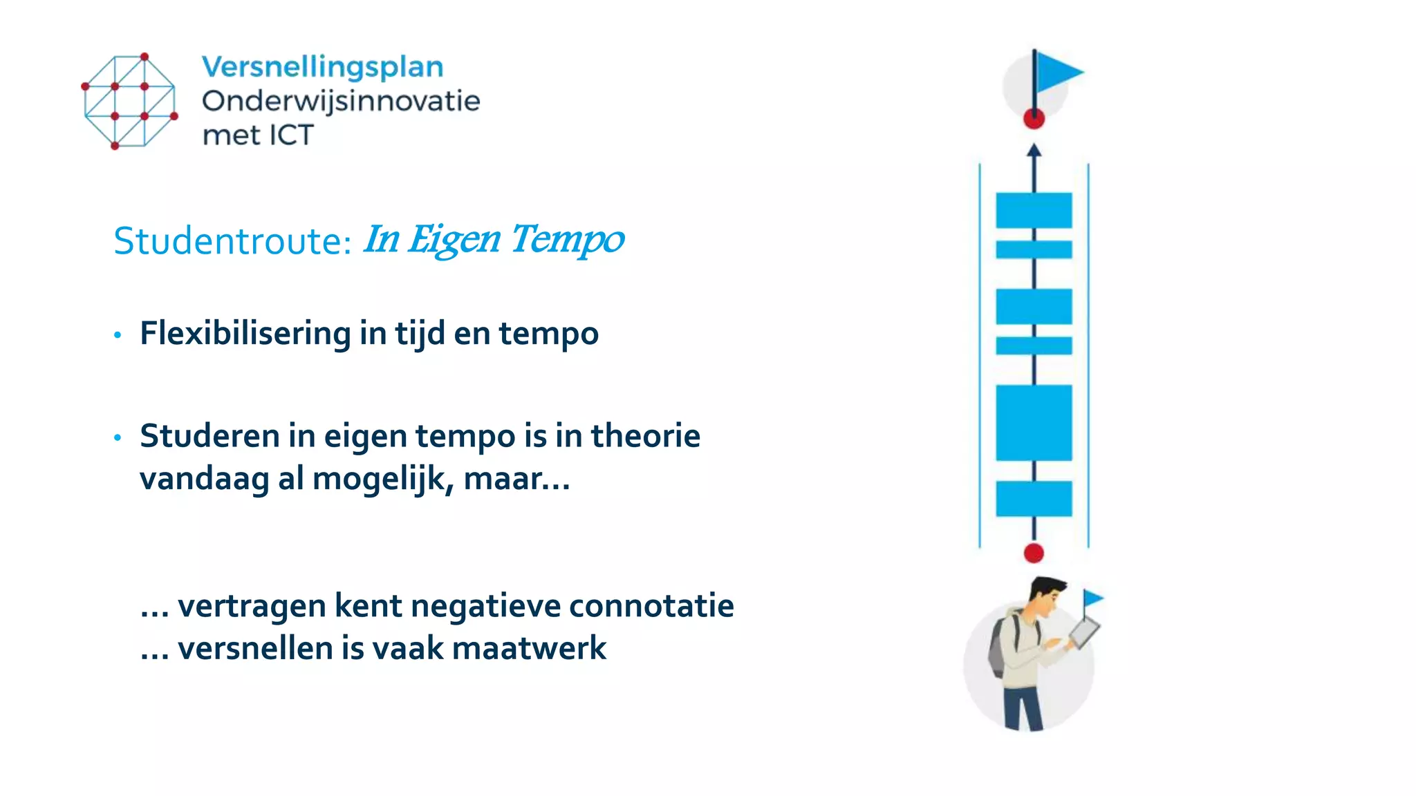 Flexibilisering van het Hoger Onderwijs | PPT